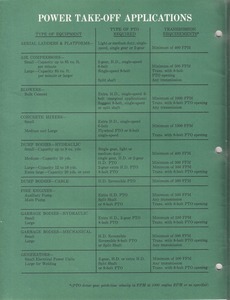 1963 Chevrolet Truck Applications-04.jpg